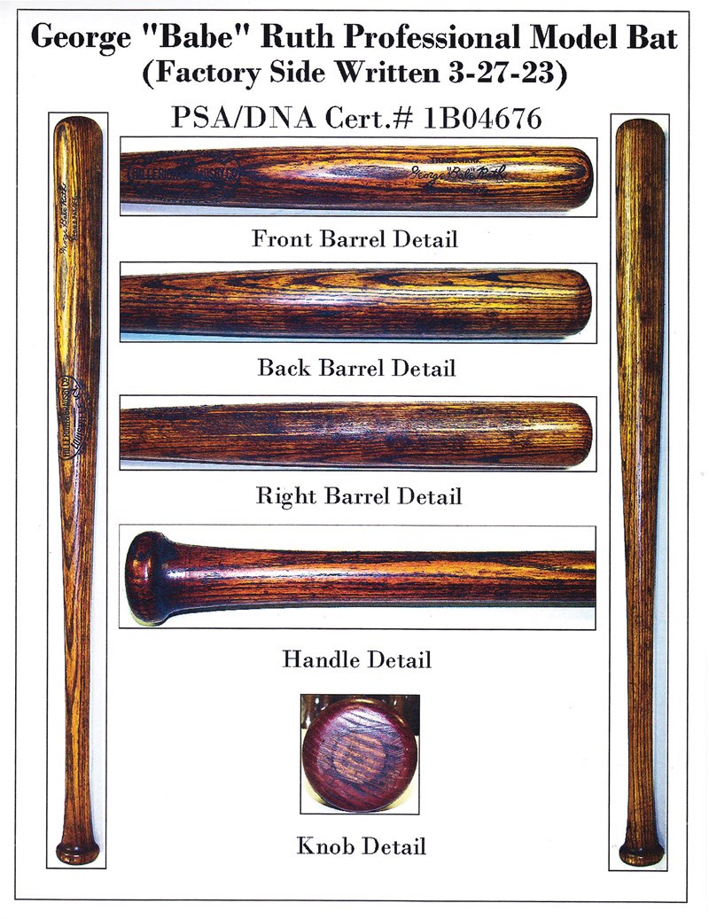 Sold at Auction: A George 'Babe' Ruth vintage souvenir mini Louisville  Slugger baseball bat by Hillerich & Bradsby