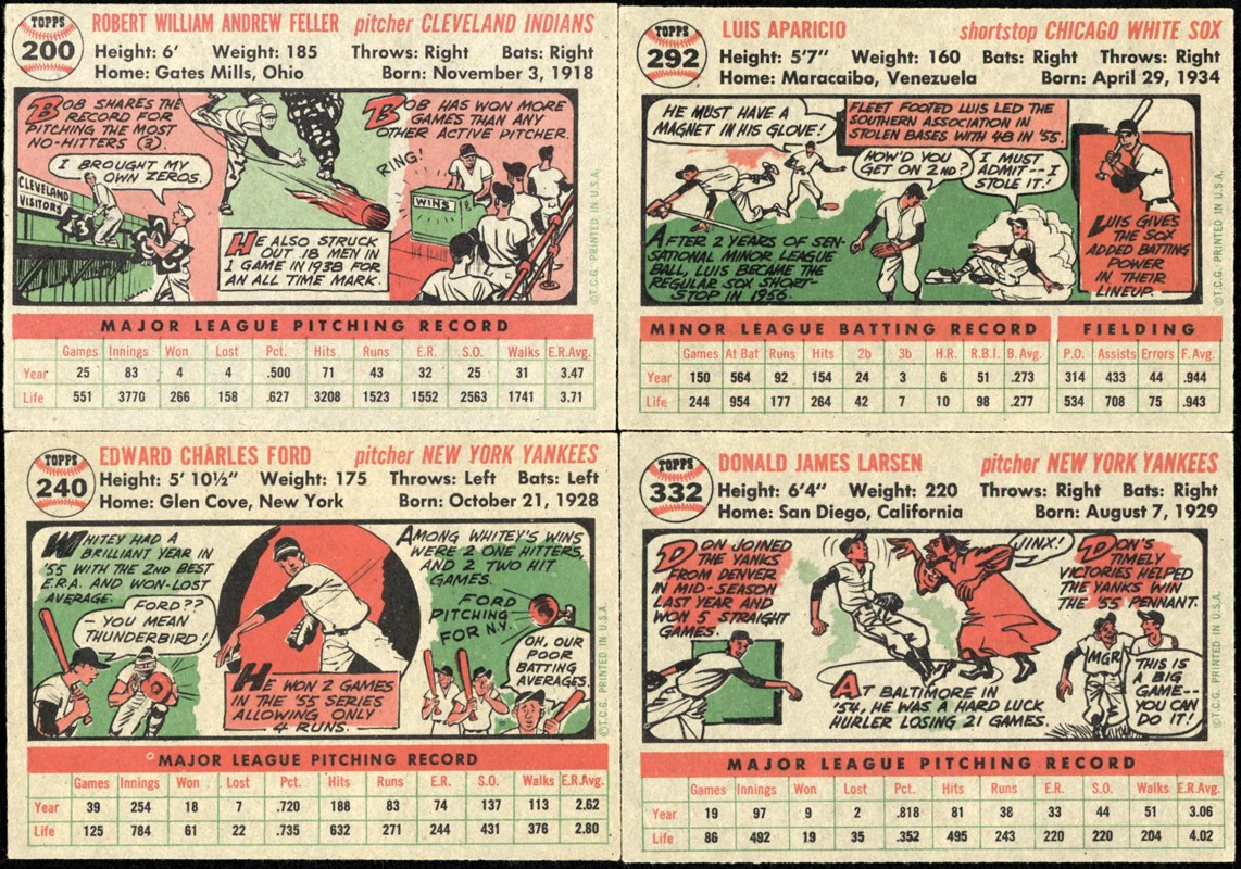Lot Detail - 1956 Topps Baseball- #292 Luis Aparicio, White Sox- RC!